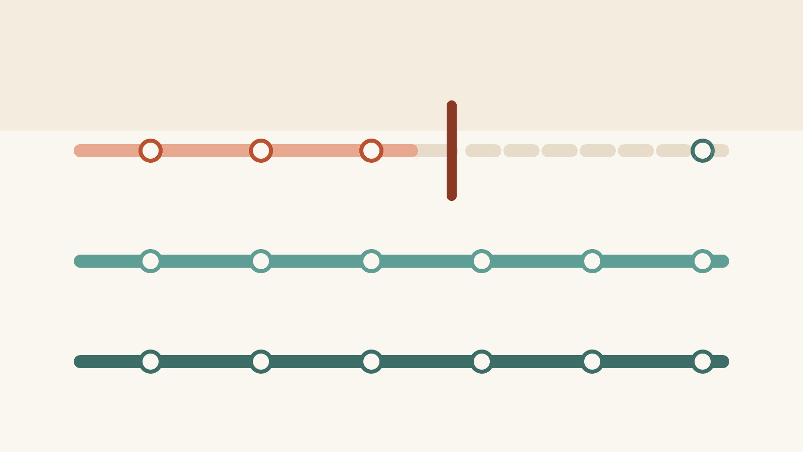 An illustration of one route stopped by a bar while two other routes continue past it.