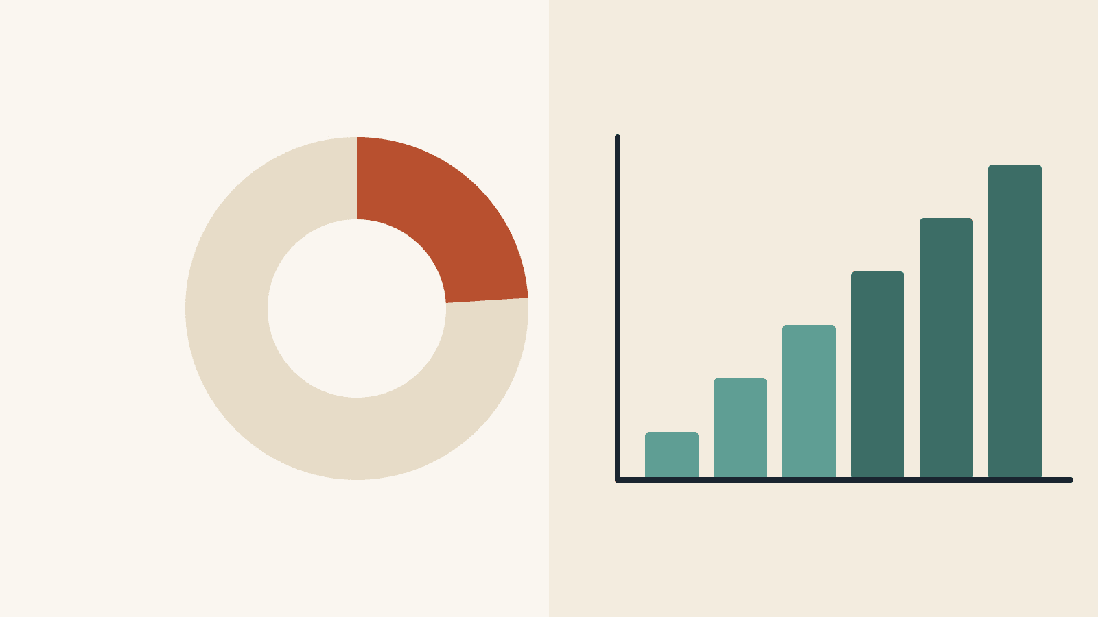 An illustration of a flat-rate slice of a circle beside a rising staircase of progressive bands.