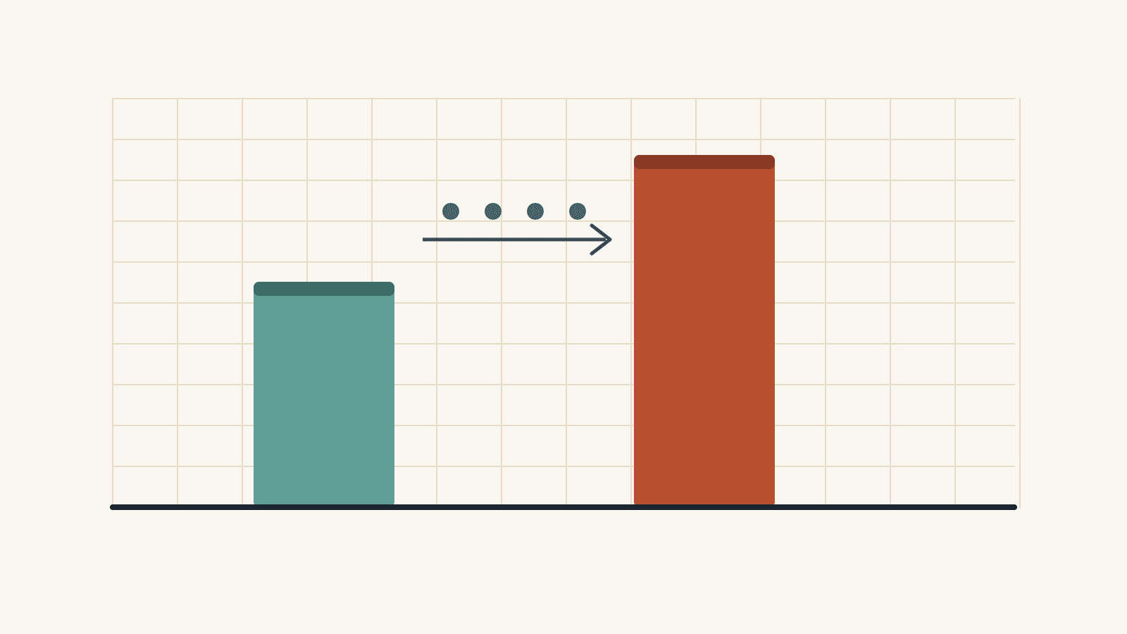 An illustration of two index bars of different heights standing on a measuring grid.